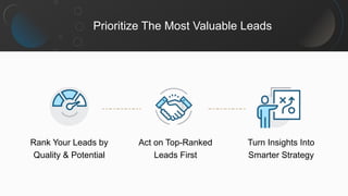 Prioritize The Most Valuable Leads
Turn Insights Into
Smarter Strategy
Act on Top-Ranked
Leads First
Rank Your Leads by
Quality & Potential
 