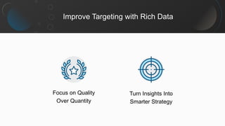 Improve Targeting with Rich Data
Turn Insights Into
Smarter Strategy
Focus on Quality
Over Quantity
 