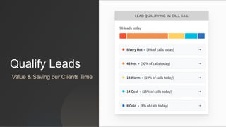 Qualify Leads
Value & Saving our Clients Time
 