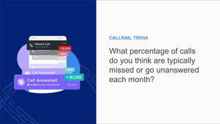 CALLRAIL TRIVIA
What percentage of calls
do you think are typically
missed or go unanswered
each month?
 