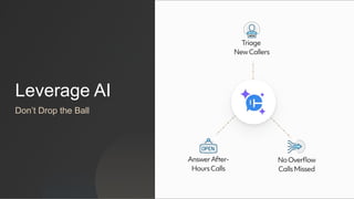 Leverage AI
Don’t Drop the Ball
 