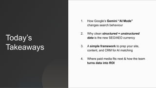 Today’s
Takeaways
1. How Google’s Gemini “AI Mode”
changes search behaviour
2. Why clean structured + unstructured
data is the new SEO/AEO currency
3. A simple framework to prep your site,
content, and CRM for AI matching
4. Where paid media fits next & how the team
turns data into ROI
 