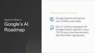 Search’s Role in
Google’s AI
Roadmap
FROM GOOGLE LEAD GEN LAB
 