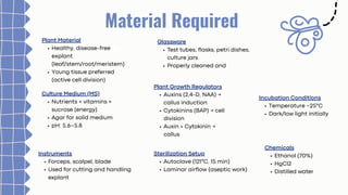 Guide to Plant Tissue Culture and Callus Induction Techniques | PDF
