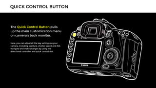 Canon 7D DSLR Camera | PDF