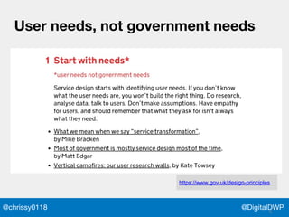 @DigitalDWP@chrissy0118
https://www.gov.uk/design-principles
User needs, not government needs
 