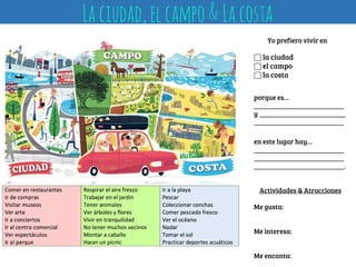 Laciudad,elcampo&Lacosta
Yo prefiero vivir en
⬜ la ciudad
⬜ el campo
⬜ la costa
porque es…
__________________________
y _________________________
__________________________
en este lugar hay…
__________________________
__________________________
__________________________.
Actividades & Atracciones
Me gusta:
Me interesa:
Me encanta:
 