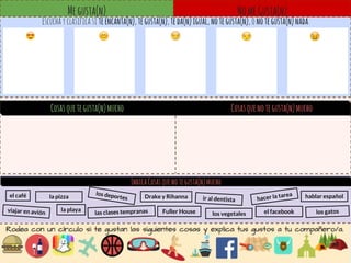 Megusta(n)
viajar en carro
Rodea con un círculo si te gustan las siguientes cosas y explica tus gustos a tu compañero/a.
NomeGusta(n)
Escuchayclasificasi teencanta(n),tegusta(n),teda(n)igual,notegusta(n),onotegusta(n)nada.
Cosasquetegusta(n)mucho Cosasquenotegusta(n)mucho
IndicaCosasquenotegusta(n)mucho
el café
viajar en avión la playa
las clases tempranas
ir al dentista hacer la tareala pizza
los deportes
los vegetales el facebook
hablar españolDrake y Rihanna
los gatosFuller House
 