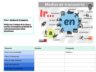 Situación Nombre Transporte
Para ir a la universidad Prefiere ir ...
Para ir a Venezuela
Para un viaje romántico
Para hacer ejercicio
Para hacer una aventura
Paso 1. Medios de Transporte
Habla con 5 amigos de la clase y
escribe el transporte preferido de
cada personas para estas
situaciones.
 