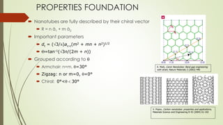 PROPERTIES FOUNDATION
 Nanotubes are fully described by their chiral vector
 R = n â1 + m â2
 Important parameters
 dt = (3/p)ac-c(m2 + mn + n2)1/2
 Q=tan-1(3n/(2m + n))
 Grouped according to q
 Armchair: n=m, q=30°
 Zigzag: n or m=0, q=0°
 Chiral: 0°<q < 30°
A. Maiti, Caron Nanotubes: Band gap engineering
with strain, Nature Materials 2 (2003) 440
V. Popov, Carbon nanotubes: properties and applications,
Materials Science and Engineering R 43 (2004) 61-102
 