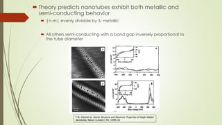  Theory predicts nanotubes exhibit both metallic and
semi-conducting behavior
 |n-m| evenly divisible by 3- metallic
 All others semi-conducting with a band gap inversely proportional to
the tube diameter
T.W. Odomet al, Atomic Structure and Electronic Properties of Single-Walled
Nanotubes, Nature (London) 391 (1998) 62
 