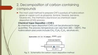 2. Decomposition of carbon containing
compounds
 The most used method to prepare CNT is pyrolysis of hydrocarbon
gases or vapors such as propane, butane, hexane, benzene,
toluene etc. The method is also known as chemical vapor
deposition (CVD) process.
Chemical Vapor Deposition ( CVD )
By chemical vapor deposition CNTs can be produced in large
quantities. The process temperature can vary from 500 – 1300°C. The
hydrocarbon precursors include CH4, C2H2, C6H6, alcohols etc.
Fig. 3 . Schematics for carbon vapor deposition method
 