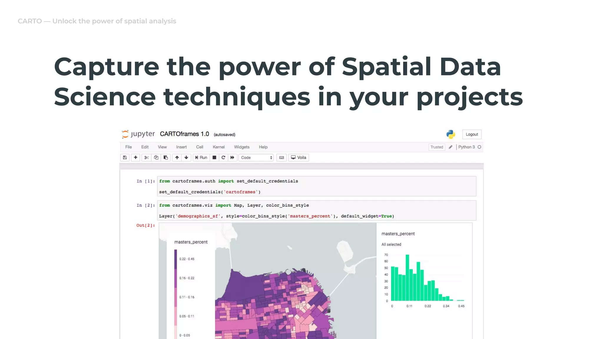 CARTO — Unlock the power of spatial analysis
Capture the power of Spatial Data
Science techniques in your projects
 