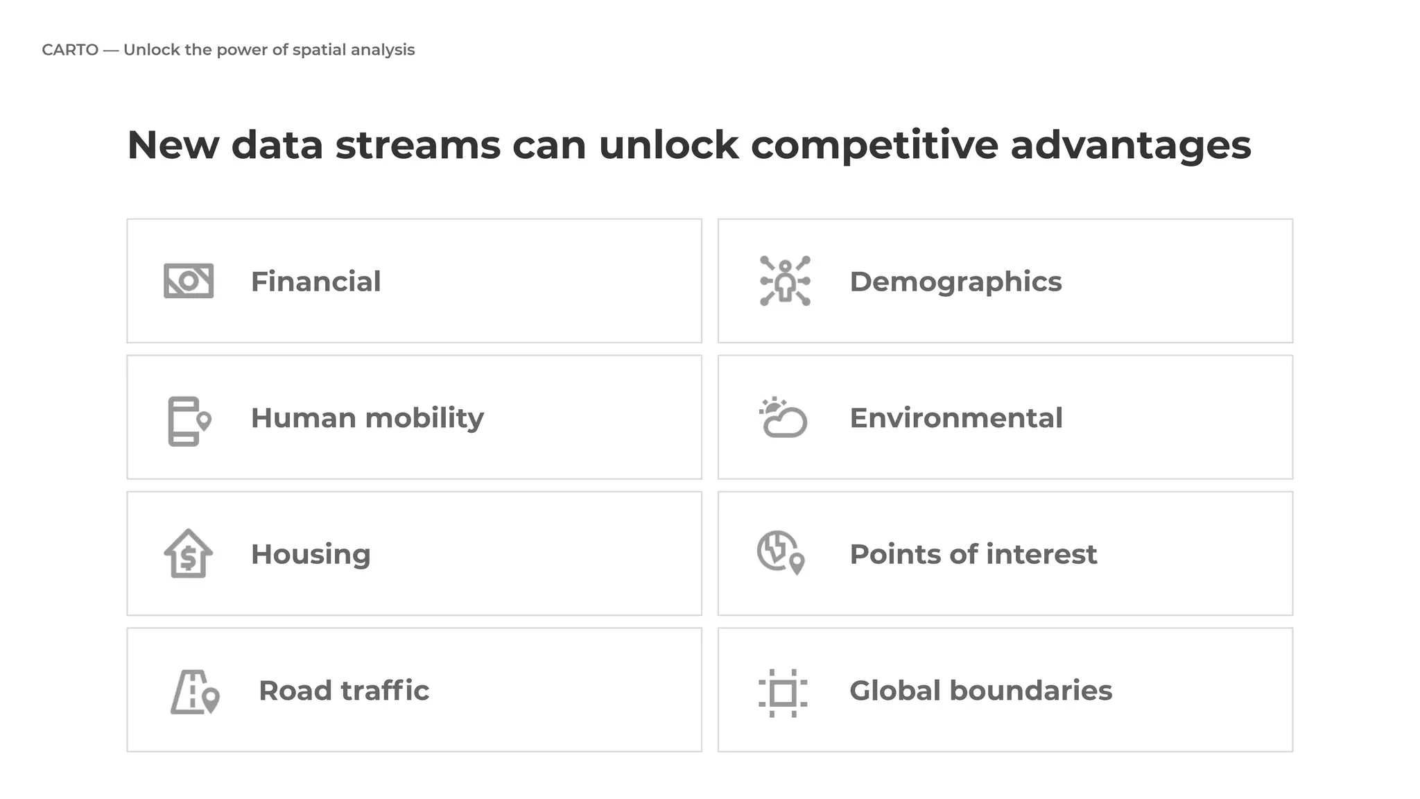 CARTO — Unlock the power of spatial analysis
New data streams can unlock competitive advantages
Human mobility
Road trafﬁc
Demographics
Environmental
Points of interest
Global boundaries
Financial
Housing
 