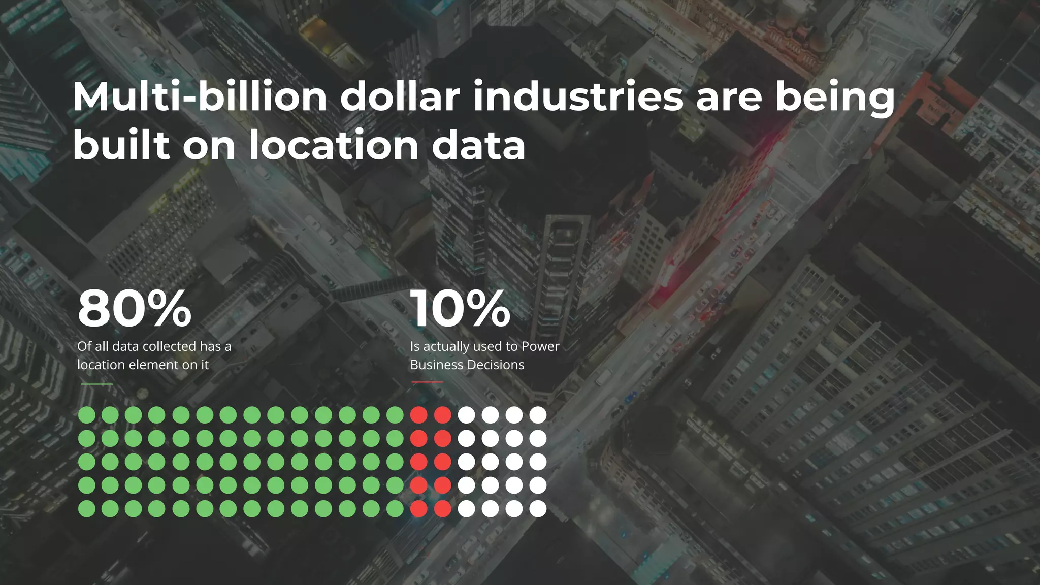Multi-billion dollar industries are being
built on location data
80%Of all data collected has a
location element on it
10%Is actually used to Power
Business Decisions
 