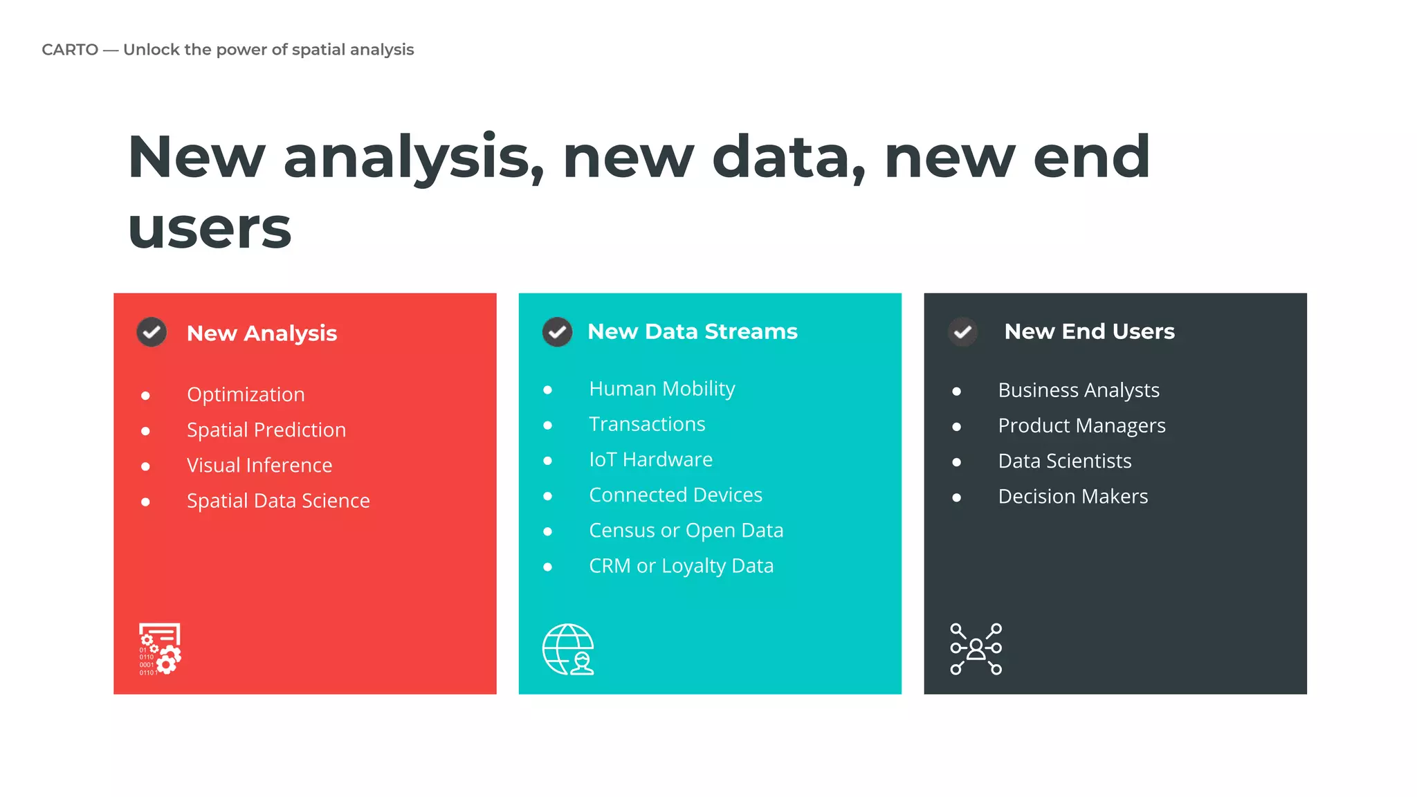 CARTO — Unlock the power of spatial analysis
New analysis, new data, new end
users
New End Users
● Business Analysts
● Product Managers
● Data Scientists
● Decision Makers
New Data Streams
● Human Mobility
● Transactions
● IoT Hardware
● Connected Devices
● Census or Open Data
● CRM or Loyalty Data
New Analysis
● Optimization
● Spatial Prediction
● Visual Inference
● Spatial Data Science
 