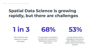 CARTO — Unlock the power of spatial analysis
Spatial Data Science is growing
rapidly, but there are challenges
1 in 3 68% 53%
Data Scientists have
expertise in spatial
techniques
of organizations are likely to
increase their investment in
Spatial Data Science in the
next 2 years
of organizations ﬁnd it
challenging to identify the
right software & data to
support Spatial Data Science
projects
 