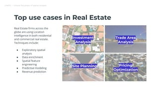 CARTO — Unlock the power of spatial analysis
Top use cases in Real Estate
Investment
Analysis
Site Planning
Trade Area
Analysis
Pricing
Optimization
Real Estate ﬁrms across the
globe are using Location
Intelligence in both residential
and commercial real estate.
Techniques include:
● Exploratory spatial
analysis
● Data enrichment
● Spatial feature
engineering
● Predictive modeling
● Revenue prediction
 