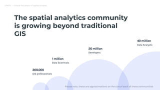 CARTO — Unlock the power of spatial analysis
The spatial analytics community
is growing beyond traditional
GIS
 