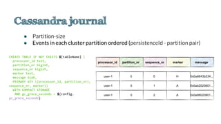 ● Partition-size
● Events in each cluster partition ordered (persistenceId - partition pair)
CREATE TABLE IF NOT EXISTS ${tableName} (
processor_id text,
partition_nr bigint,
sequence_nr bigint,
marker text,
message blob,
PRIMARY KEY ((processor_id, partition_nr),
sequence_nr, marker))
WITH COMPACT STORAGE
AND gc_grace_seconds = ${config.
gc_grace_seconds}
processor_id partition_nr sequence_nr marker message
user-1 0 0 H 0x0a6643b334...
user-1 0 1 A 0x0ab2020801...
user-1 0 2 A 0x0a98020801...
 