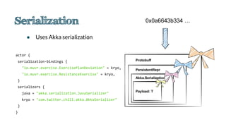 ● Uses Akka serialization
0x0a6643b334 …
PersistentRepr
Akka.Serialization
Payload: T
Protobuff
actor {
serialization-bindings {
"io.muvr.exercise.ExercisePlanDeviation" = kryo,
"io.muvr.exercise.ResistanceExercise" = kryo,
}
serializers {
java = "akka.serialization.JavaSerializer"
kryo = "com.twitter.chill.akka.AkkaSerializer"
}
}
 