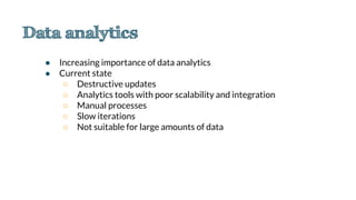 ● Increasing importance of data analytics
● Current state
○ Destructive updates
○ Analytics tools with poor scalability and integration
○ Manual processes
○ Slow iterations
○ Not suitable for large amounts of data
 