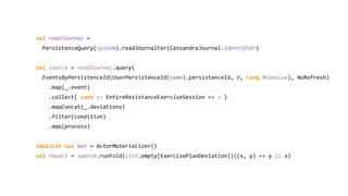 val readJournal =
PersistenceQuery(system).readJournalFor(CassandraJournal.Identifier)
val source = readJournal.query(
EventsByPersistenceId(UserPersistenceId(name).persistenceId, 0, Long.MaxValue), NoRefresh)
.map(_.event)
.collect{ case s: EntireResistanceExerciseSession => s }
.mapConcat(_.deviations)
.filter(condition)
.map(process)
implicit val mat = ActorMaterializer()
val result = source.runFold(List.empty[ExercisePlanDeviation])((x, y) => y :: x)
 