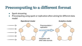 ● Spark streaming
● Precomputing using spark or replication often aiming for different data
model
Operational cluster Analytics cluster
Precomputation /
replication
Integration with
other data sources
 