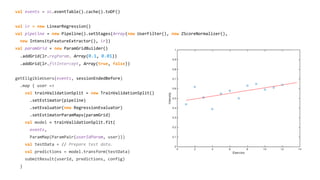 val events = sc.eventTable().cache().toDF()
val lr = new LinearRegression()
val pipeline = new Pipeline().setStages(Array(new UserFilter(), new ZScoreNormalizer(),
new IntensityFeatureExtractor(), lr))
val paramGrid = new ParamGridBuilder()
.addGrid(lr.regParam, Array(0.1, 0.01))
.addGrid(lr.fitIntercept, Array(true, false))
getEligibleUsers(events, sessionEndedBefore)
.map { user =>
val trainValidationSplit = new TrainValidationSplit()
.setEstimator(pipeline)
.setEvaluator(new RegressionEvaluator)
.setEstimatorParamMaps(paramGrid)
val model = trainValidationSplit.fit(
events,
ParamMap(ParamPair(userIdParam, user)))
val testData = // Prepare test data.
val predictions = model.transform(testData)
submitResult(userId, predictions, config)
}
 