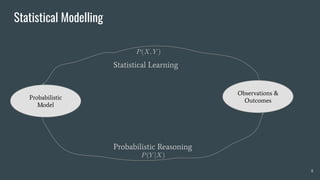 A Talk on Deep Causal Representation Learning | PDF