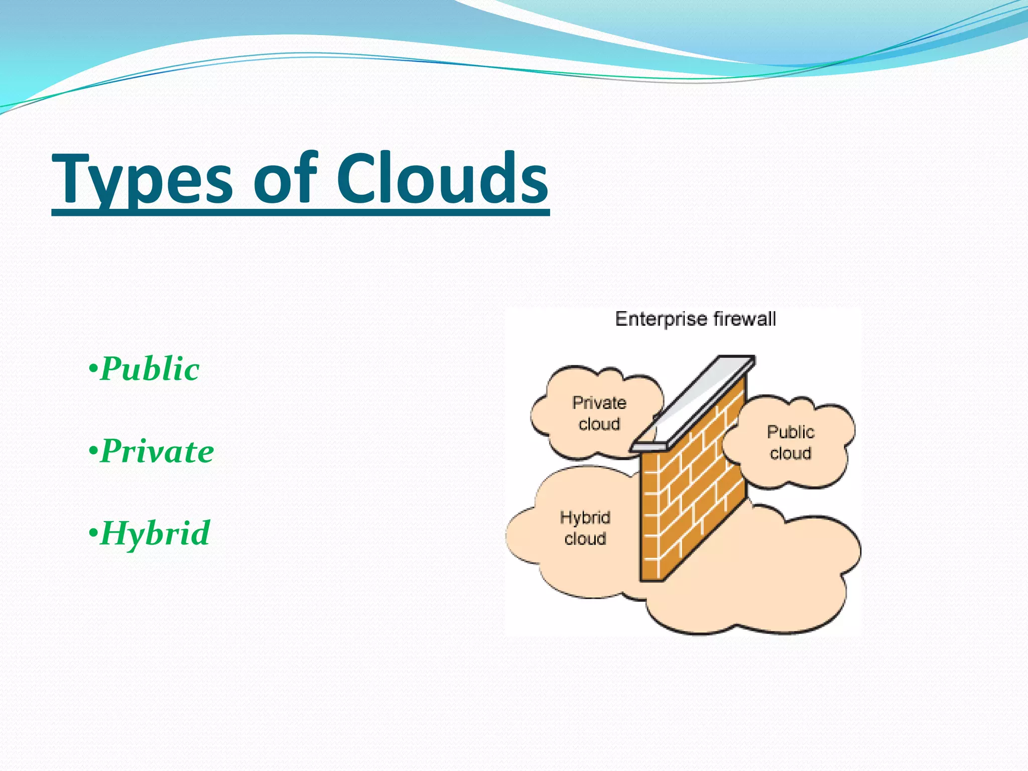 Types of Clouds

 •Public

 •Private

 •Hybrid
 