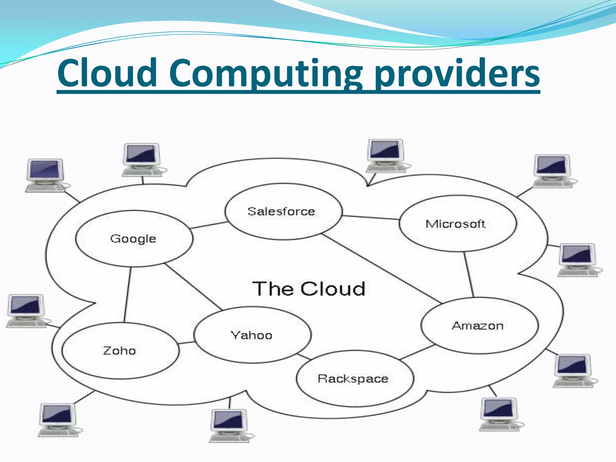 Cloud Computing providers
 