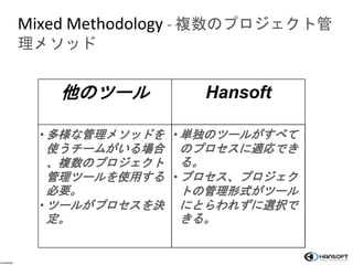 Confidential 
Mixed Methodology - 複数のプロジェクト管 
理メソッド 
他のツールHansoft 
•多様な管理メソッドを 
使うチームがいる場合 
、複数のプロジェクト 
管理ツールを使用する 
必要。 
•ツールがプロセスを決 
定。 
•単独のツールがすべて 
のプロセスに適応でき 
る。 
•プロセス、プロジェク 
トの管理形式がツール 
にとらわれずに選択で 
きる。 
 