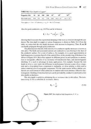 10.6    PLANE WAVES IN G O O D CONDUCTORS             427

TABLE 10.2 Skin      Depth in Copper*

Frequency (Hz)       10     60     100      500     10 4        10 8          10 1 0
                                                                     3
Skin depth (mm)     20.8    8.6    6.6      2.99    0.66   6.6 X 10~       6.6 x 10" 4


*For copper, a = 5.8 X IO7 mhos/m, fi = ft,,, < = 66.1/ vf (in mm).
                                              5




Also for good conductors, eq. (10.53a) can be written as

                                     E = Eae~dh cos             o>t--)ax

showing that 5 measures the exponential damping of the wave as it travels through the con-
ductor. The skin depth in copper at various frequencies is shown in Table 10.2. From the
table, we notice that the skin depth decreases with increase in frequency. Thus, E and H
can hardly propagate through good conductors.
     The phenomenon whereby field intensity in a conductor rapidly decreases is known as
skin effect. The fields and associated currents are confined to a very thin layer (the skin) of
the conductor surface. For a wire of radius a, for example, it is a good approximation at
high frequencies to assume that all of the current flows in the circular ring of thickness 5 as
shown in Figure 10.9. Skin effect appears in different guises in such problems as attenua-
tion in waveguides, effective or ac resistance of transmission lines, and electromagnetic
shielding. It is used to advantage in many applications. For example, because the skin
depth in silver is very small, the difference in performance between a pure silver compo-
nent and a silver-plated brass component is negligible, so silver plating is often used to
reduce material cost of waveguide components. For the same reason, hollow tubular con-
ductors are used instead of solid conductors in outdoor television antennas. Effective elec-
tromagnetic shielding of electrical devices can be provided by conductive enclosures a few
skin depths in thickness.
     The skin depth is useful in calculating the ac resistance due to skin effect. The resis-
tance in eq. (5.16) is called the dc resistance, that is,


                                                                                                (5.16)
                                                           aS



                                         Figure 10.9 Skin depth at high frequencies, 5 <SC a.
 
