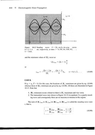 444   Electromagnetic Wave Propagation




                  • JX




             Figure       10.12 Standing waves E = 2Eio sin /3,z sin oit &x; curves
             0, 1, 2, 3, 4, . . . are, respectively, at times t = 0, 778, TIA, 37/8, 772,. . .;
             X = 2x7/3,.


             and the minimum values of |E t | occur at

                                                     -/3,z min = (2« + 1)

             or
                                               +             (2w + 1)
                                                                                  w — u, l, z,            (10.89)
                                              2/3,



            CASE B.
            If r/2 < r/!, T < 0. For this case, the locations of |Ej| maximum are given by eq. (10.89)
            whereas those of |EX | minimum are given by eq. (10.88). All these are illustrated in Figure
            10.13. Note that

                  1. |H] j minimum occurs whenever there is |Ei | maximum and vice versa.
                  2. The transmitted wave (not shown in Figure 10.13) in medium 2 is a purely travel-
                     ing wave and consequently there are no maxima or minima in this region.

                 The ratio of |Ei | max to |E, | min (or |Hj | max to |Hj | min ) is called the standing-wave ratio
            s; that is,


                                                               Mi            l+ r |
                                             s=                                                           (10.90)
                                                                IH,          l- r
 