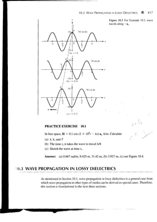 10.3    WAVE PROPAGATION IN LOSSY DIELECTRICS          417

                                                                    Figure 10.3 For Example 10.1; wave
                                                                    travels along — ax.




                                                     - 50 sin jix




                              (c) t = Tl



                                                                                     J
            PRACTICE EXERCISE               10.1

            In free space, H = 0.1 cos (2 X 108/ - kx) ay A/m. Calculate
            (a) k, A, and T
            (b) The time tx it takes the wave to travel A/8
            (c) Sketch the wave at time tx.

            Answer:    (a) 0.667 rad/m, 9.425 m, 31.42 ns, (b) 3.927 ns, (c) see Figure 10.4.



0.3 WAVE PROPAGATION IN LOSSY DIELECTRICS

         As mentioned in Section 10.1, wave propagation in lossy dielectrics is a general case from
         which wave propagation in other types of media can be derived as special cases. Therefore,
         this section is foundational to the next three sections.
 