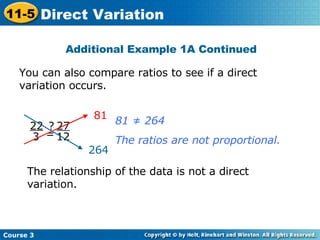 You can also compare ratios to see if a direct variation occurs. 81 264 81 ≠ 264  The ratios are not proportional. The relationship of the data is not a direct variation. Additional Example 1A Continued 22 3 27 12 = ? Course 3 11-5 Direct Variation 