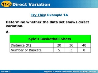 Determine whether the data set shows direct variation. A. Try This : Example 1A 0 3 5 Number of Baskets 40 30 20 Distance (ft) Kyle's Basketball Shots   Course 3 11-5 Direct Variation 