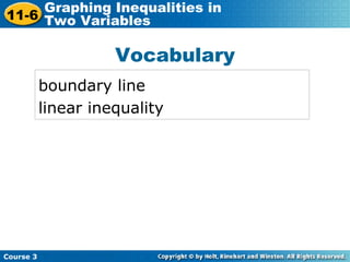 Vocabulary boundary line linear inequality Insert Lesson Title Here Course 3 11-6 Graphing Inequalities in  Two Variables 