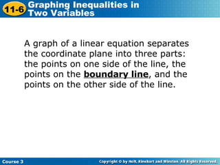 A graph of a linear equation separates the coordinate plane into three parts: the points on one side of the line, the points on the  boundary line , and the points on the other side of the line.  Course 3 11-6 Graphing Inequalities in  Two Variables 
