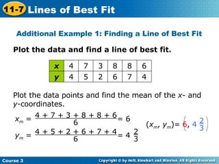 Plot the data and find a line of best fit. Additional Example 1: Finding a Line of Best Fit  Plot the data points and find the mean of the  x - and  y -coordinates. Course 3 11-7 Lines of Best Fit x m  =  = 6  4 + 7 + 3 + 8 + 8 + 6 6 y m  =  = 4  4 + 5 + 2 + 6 + 7 + 4 6 2 3 4 7 6 2 5 4 y 6 8 8 3 7 4 x 2 3 ( x m ,  y m )=  6 ,  4   