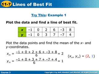 Plot the data and find a line of best fit. Try This : Example 1  Plot the data points and find the mean of the  x - and  y -coordinates. ( x m ,  y m ) =  (2 ,  1 ) Course 3 11-7 Lines of Best Fit x m  =  = 2  – 1 + 0 + 2 + 6 + –3 + 8 6 y m  =  = 1  – 1 + 0 + 3 + 7 + –7 + 4 6 4 – 7 7 3 0 – 1 y 8 – 3 6 2 0 – 1 x 