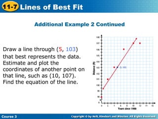 Additional Example 2 Continued Draw a line through ( 5 ,  103 )   that best represents the data. Estimate and plot the coordinates of another point on that line, such as (10, 107). Find the equation of the line.  Course 3 11-7 Lines of Best Fit 