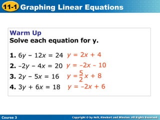 Warm Up Solve each equation for y. 1.  6 y  – 12 x  = 24 2.   – 2 y  – 4 x  = 20 3.  2 y  – 5 x  = 16 4.  3 y  + 6 x  = 18 y  = 2 x  + 4 y  =  – 2 x   –  10 y  =  – 2 x  + 6 Course 3 11-1 Graphing Linear Equations y  =  x  + 8 5 2 