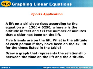 Sports Application A lift on a ski slope rises according to the equation  a  = 130 t  + 6250, where  a  is the altitude in feet and  t  is the number of minutes that a skier has been on the lift.  Five friends are on the lift. What is the altitude of each person if they have been on the ski lift for the times listed in the table?  Draw a graph that represents the relationship between the time on the lift and the altitude.  Course 3 11-1 Graphing Linear Equations 