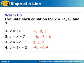 Warm Up Evaluate each equation for  x  = –1, 0, and 1. 1.   y  = 3 x 2.   y  =  x  – 7 3.   y  = 2 x  + 5 4.   y  = 6 x  – 2 – 3, 0, 3 – 8, –7, –6 3, 5, 7 – 8, –2, 4 Course 3 11-2 Slope of a Line 