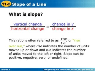 What is slope? vertical change   horizontal change change in  y   change in  x = This ratio is often referred to as  , or  “rise  over run,”  where  rise  indicates the number of units moved up or down and  run  indicates the number of units moved to the left or right. Slope can be positive, negative, zero, or undefined.  rise run Course 3 11-2 Slope of a Line 