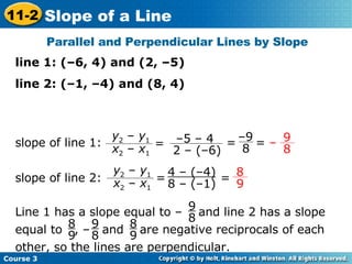 Parallel and Perpendicular Lines by Slope line 1: (–6, 4) and (2, –5)  line 2: (–1, –4) and (8, 4) slope of line 1: slope of line 2: Line 1 has a slope equal to –  and line 2 has a slope equal to  , –  and  are negative reciprocals of each other, so the lines are perpendicular. 9 8 8 9 8 9 9 8 = y 2  –  y 1 x 2  –  x 1 – 9 8 =  – 5 – 4 2 – (–6) 4 – (–4) 8 – (–1) = y 2  –  y 1 x 2  –  x 1 8 9 =  9 8 =  –   Course 3 11-2 Slope of a Line 