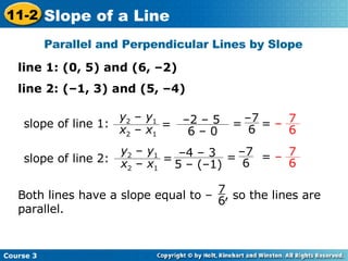 Parallel and Perpendicular Lines by Slope  line 1: (0, 5) and (6, –2)  line 2: (–1, 3) and (5, –4) slope of line 1: slope of line 2: Both lines have a slope equal to –  , so the lines are parallel. 7 6 = y 2  –  y 1 x 2  –  x 1 – 7 6 =  – 2 – 5 6 – 0 = y 2  –  y 1 x 2  –  x 1 7 6 =  –   – 7 6 =  7 6 =  –   – 4 – 3 5 – (–1) Course 3 11-2 Slope of a Line 