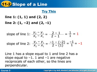 Try This line 1: (1, 1) and (2, 2) line 2: (1, –2) and (2, -1) Line 1 has a slope equal to 1 and line 2 has a slope equal to –1. 1 and –1 are negative reciprocals of each other, so the lines are perpendicular. slope of line 1: slope of line 2: =  1 =  –1 = y 2  –  y 1 x 2  –  x 1 1 1 =  2 – 1 2 – 1 = y 2  –  y 1 x 2  –  x 1 – 1 1 =  – 1 – (–2) 2 – (1) Course 3 11-2 Slope of a Line 